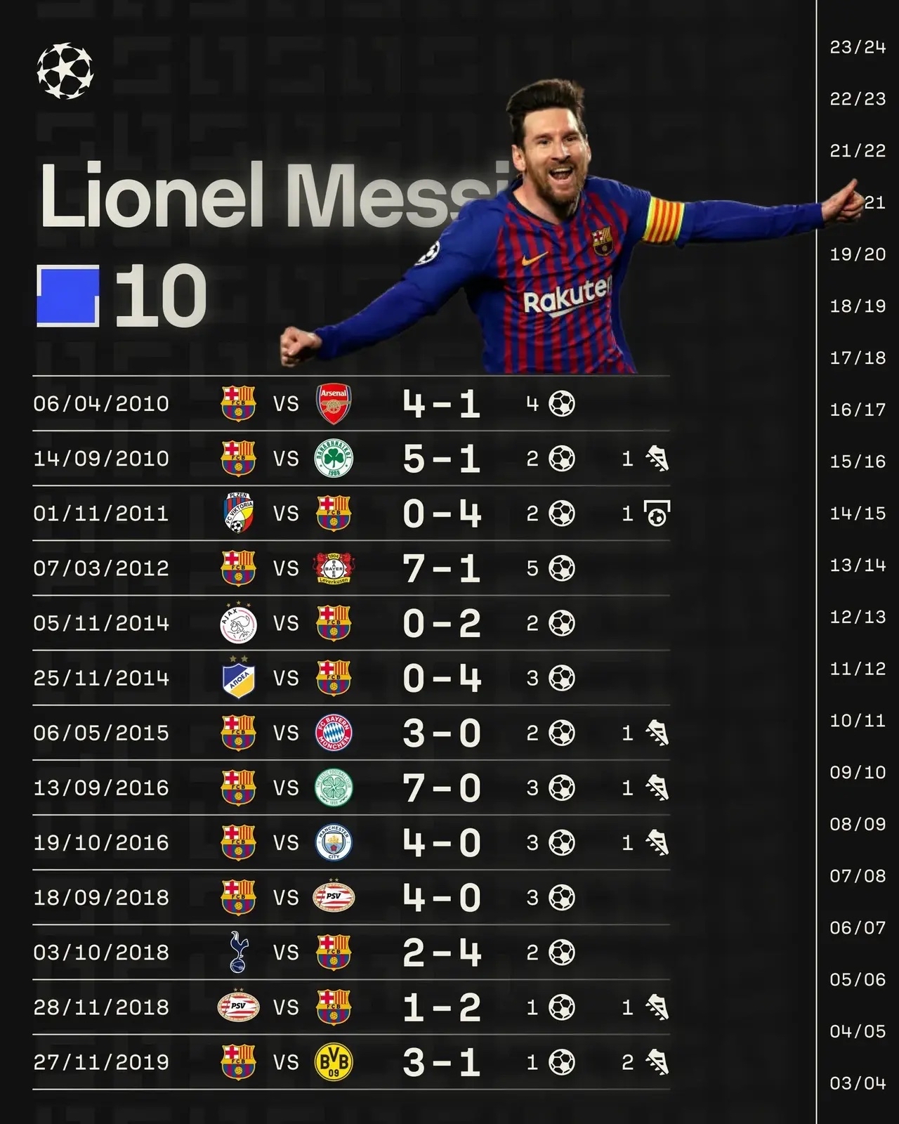 欧洲篮球联赛豪强强强对决，传奇巨星夺冠之路的简单介绍