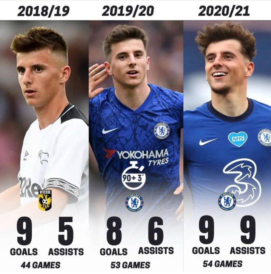 包含德国队在比赛中打出完美表现，领先积分榜的词条