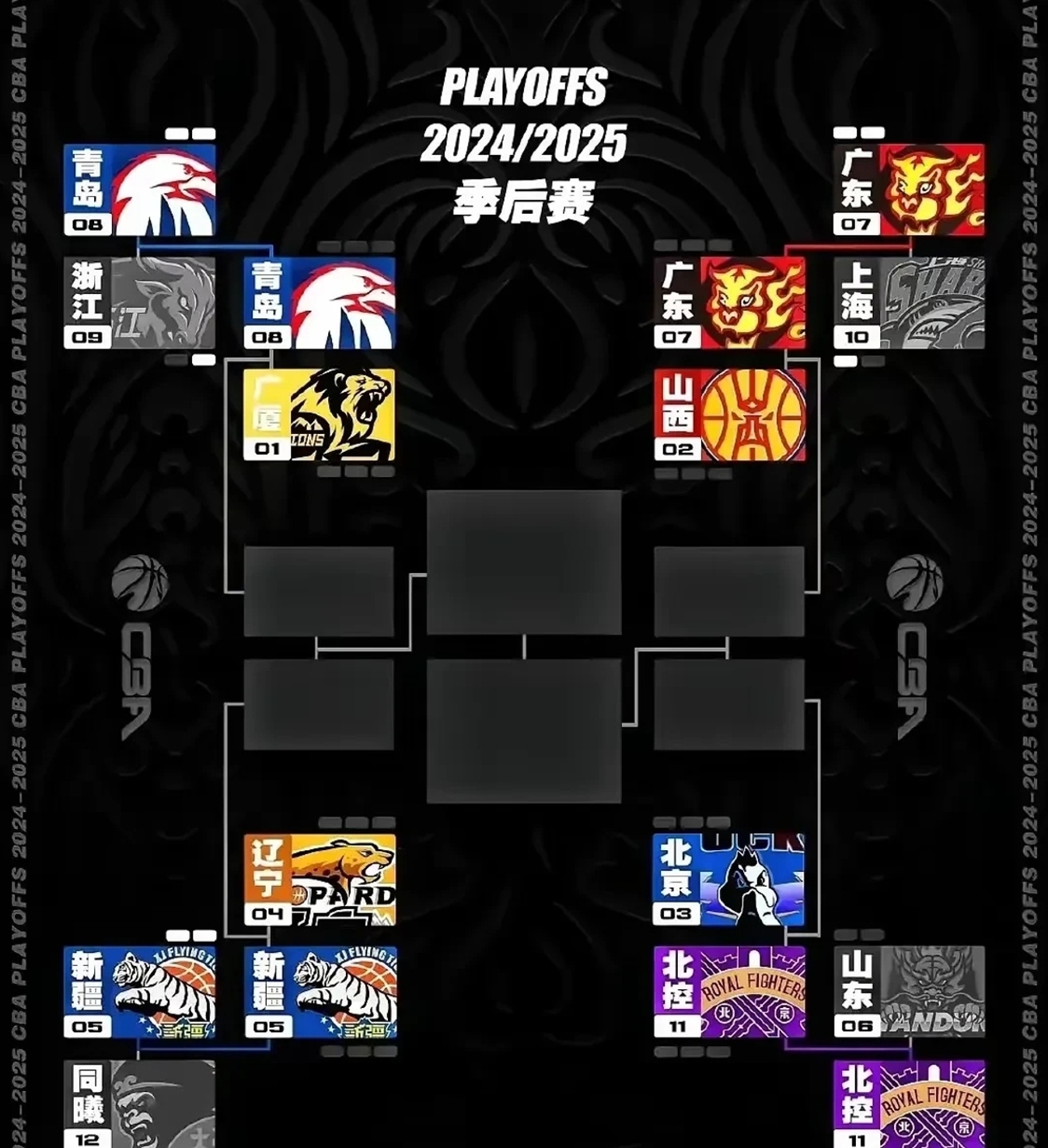 华体会官网登录网址-广东队再胜，豪取四连胜霸占榜首