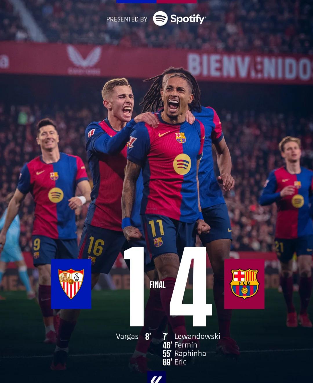 巴萨中卫传球精准，帮助球队取胜