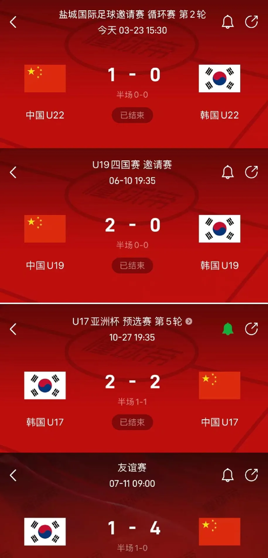 韩国球队在比赛中取得巨大胜利！