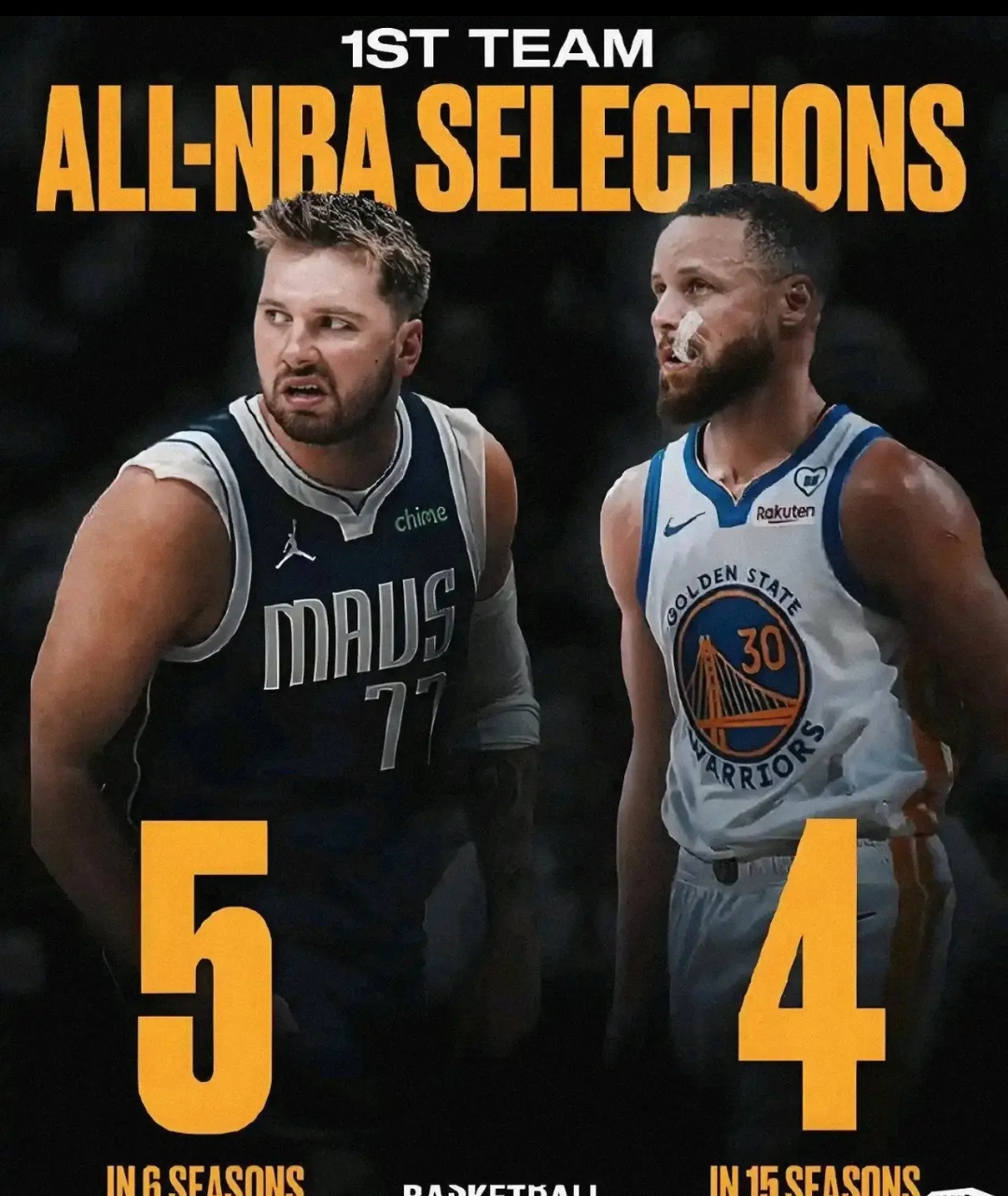 森林狼客场赢下掘金，取得六连胜