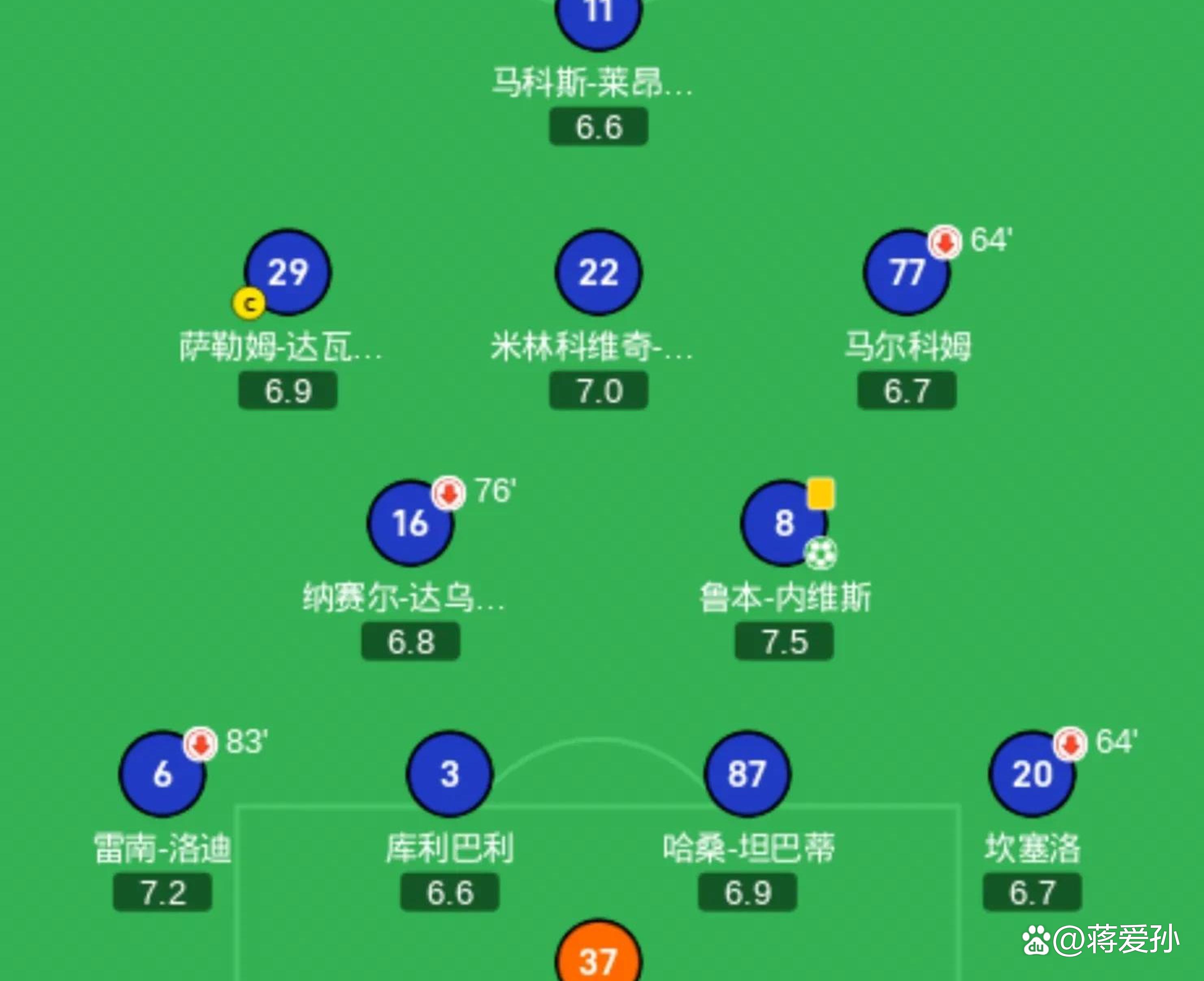 皇马主场失利，小组出线形势紧张