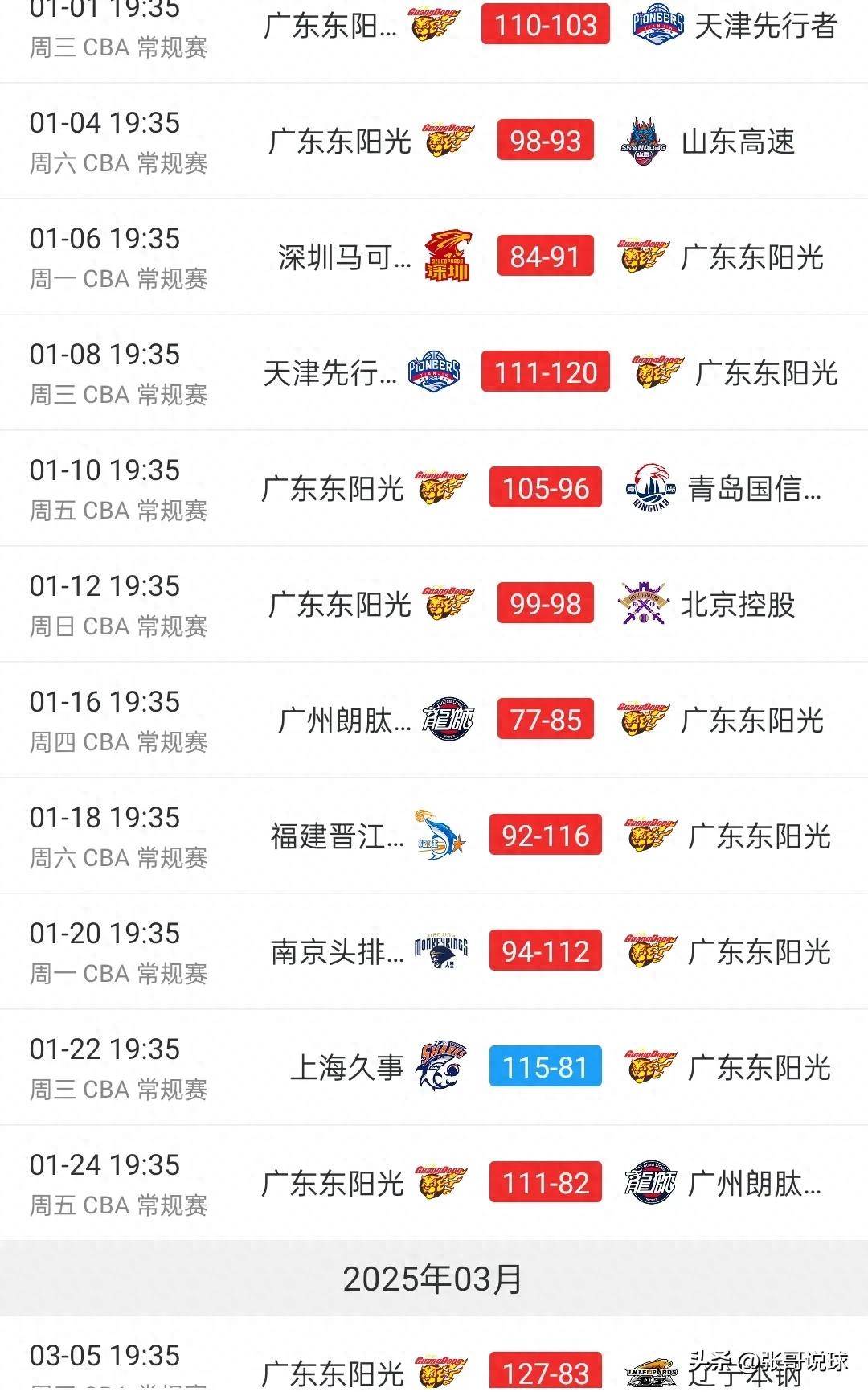 关于广州富力成功战胜对手，积分榜上攀升的信息