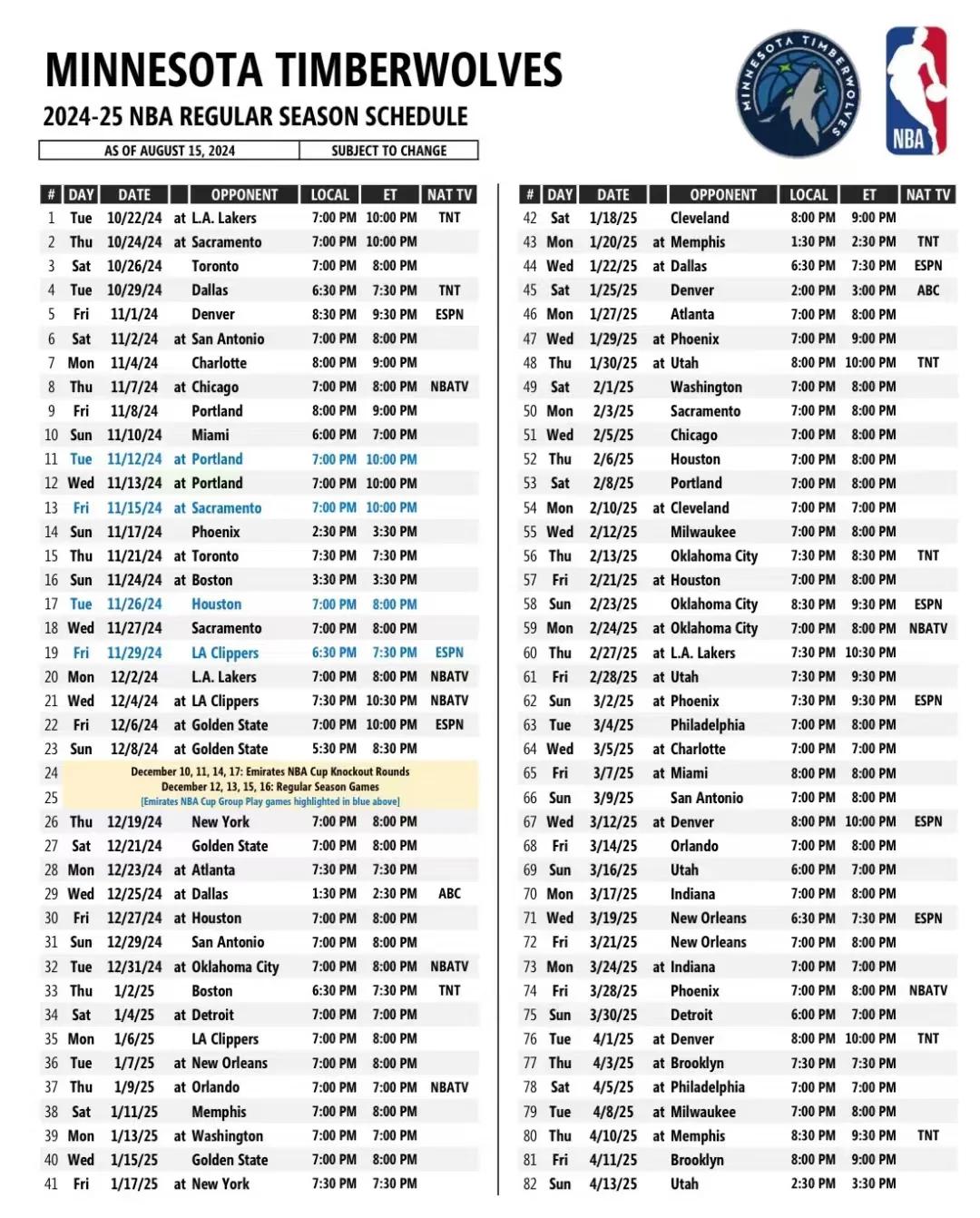 赛季中球队状况分析及发展建议 赛季中球队状况分析及发展建议