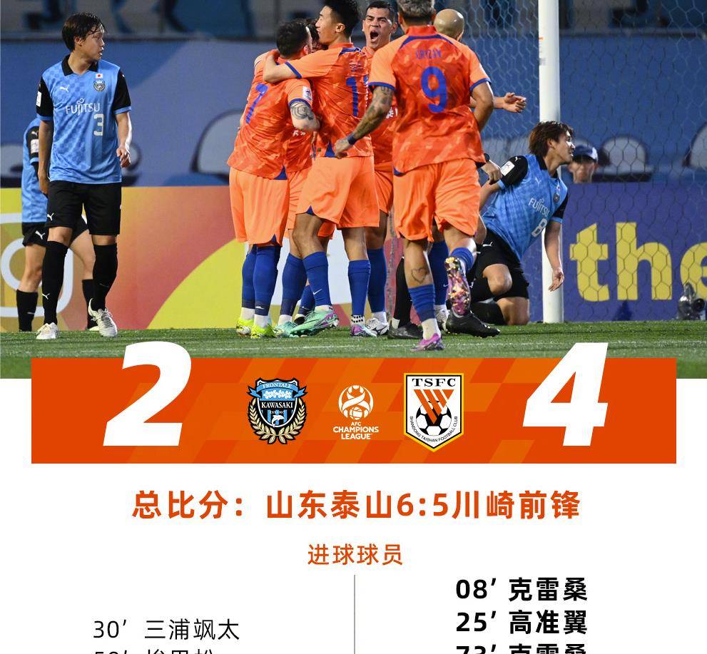 华体会入口-顶尖球队实力过关斩将，锁定亚冠八强