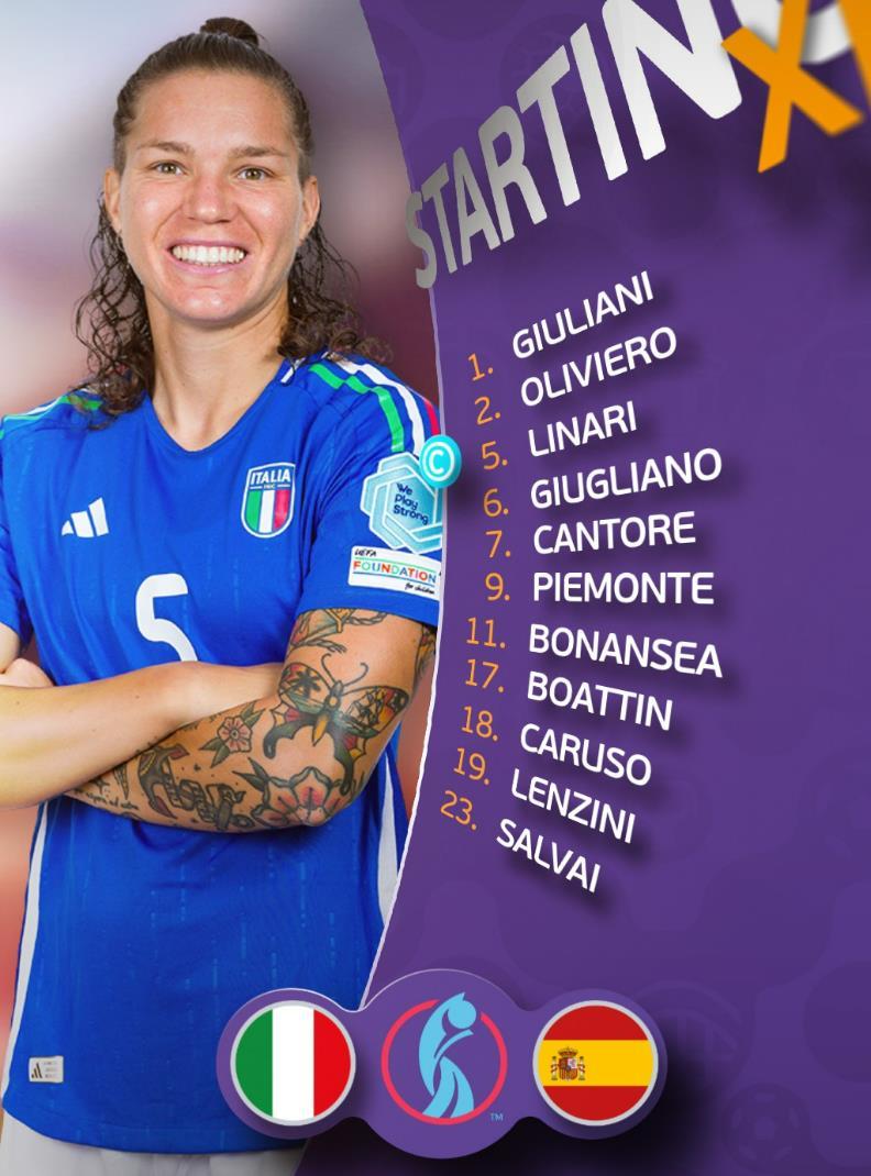 华体会平台-包含西班牙队以出色表现晋级国际足联锦标赛的词条