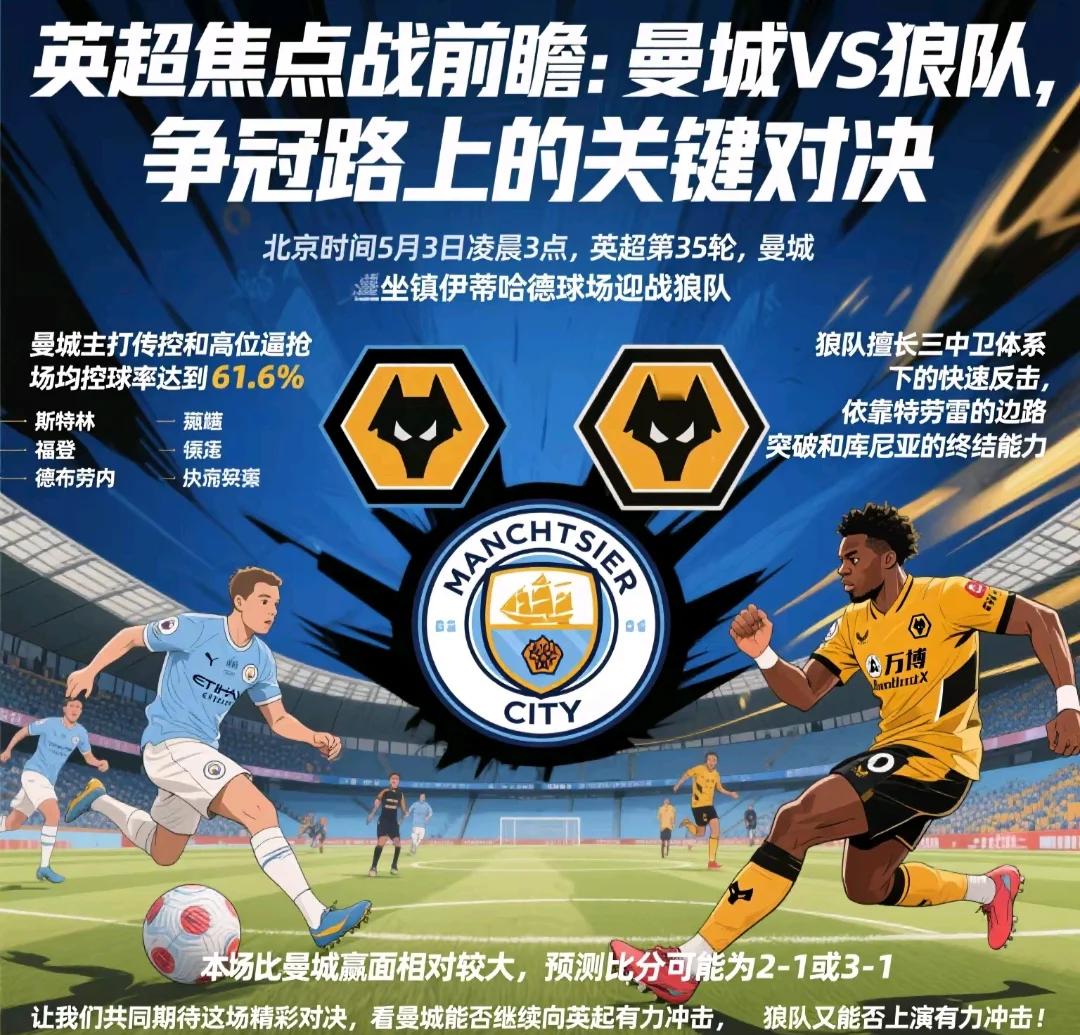 曼城莫斯科之战，谁能笑到最后？的简单介绍